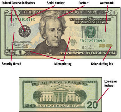A modern 20-dollar Federal Reserve note illustrating the numerous details designed to thwart counterfeiting.