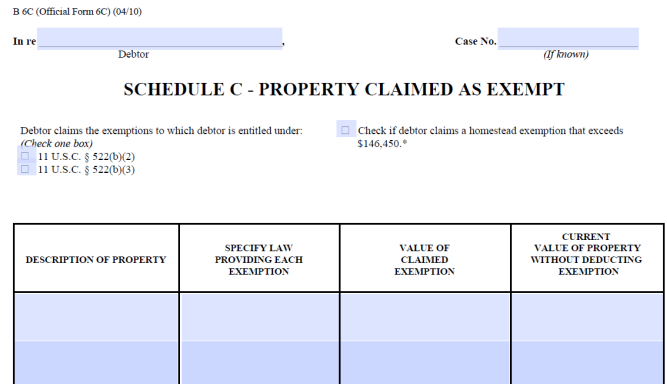 The top of bankruptcy Form B-6C, otherwise known as Schedule C - Property Claimed as Exempt.